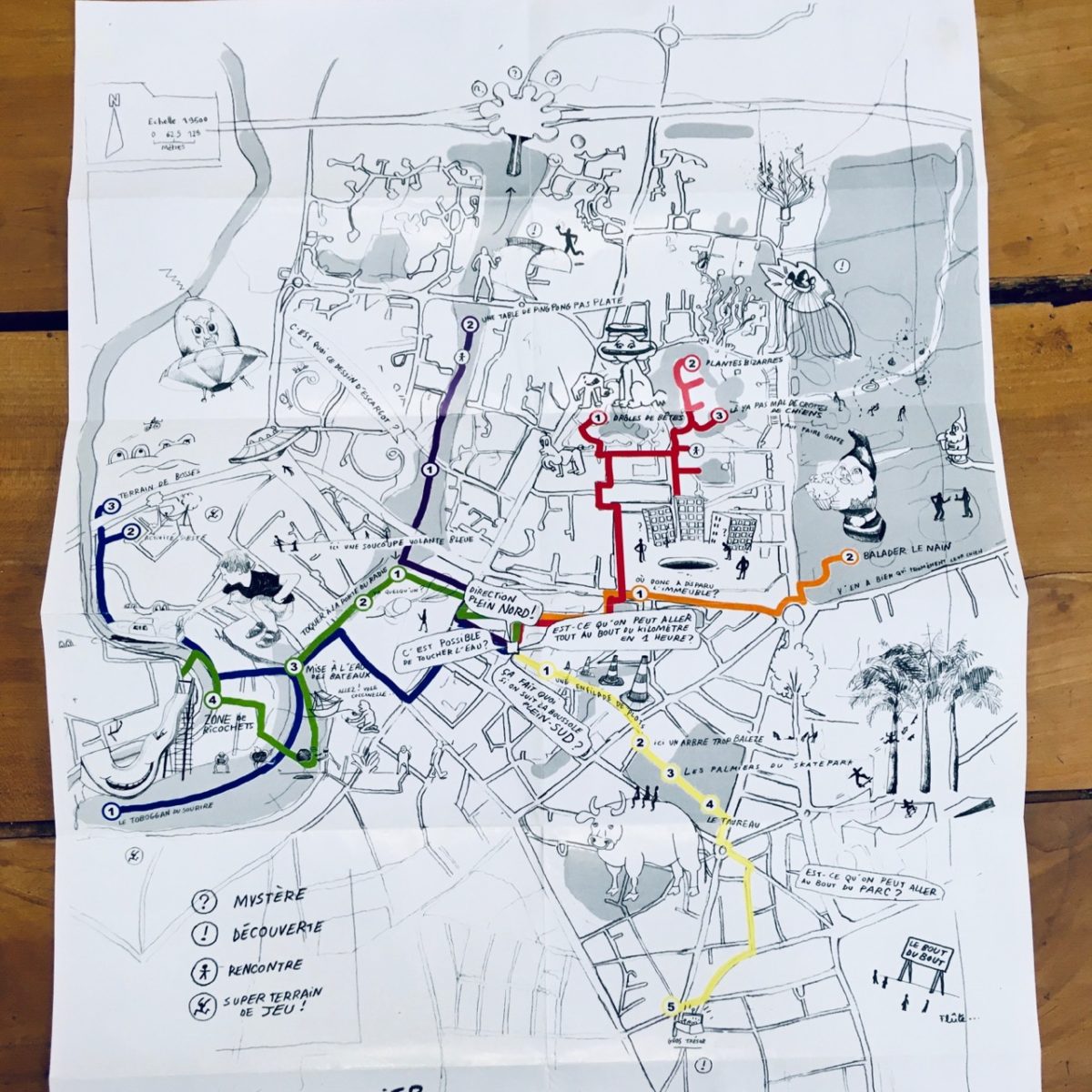 Les projets en guide !